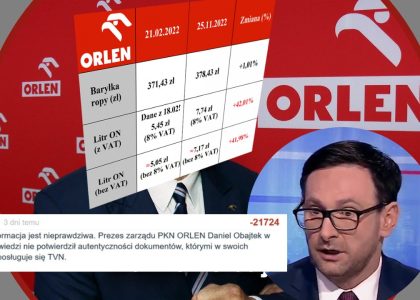 Orlen - polskaracja.pl