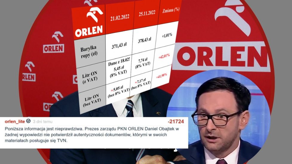 Orlen - polskaracja.pl